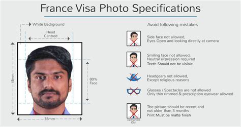 france visa photo requirements